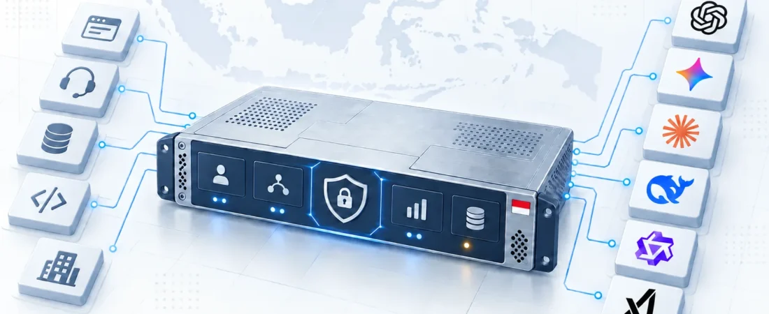 Apa Itu AI API Gateway dan Mengapa Perusahaan Membutuhkannya?